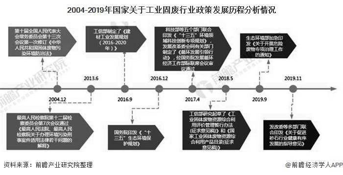 最新限售政策，深度解讀，最新限售政策全解析