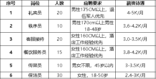 桂林最新信息,桂林招聘信息最新招聘，桂林最新信息及招聘信息匯總