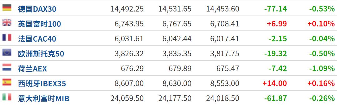 最新疫情股吧動(dòng)態(tài)分析，股市走勢(shì)與應(yīng)對(duì)策略，最新疫情背景下的股市動(dòng)態(tài)分析，走勢(shì)預(yù)測(cè)與應(yīng)對(duì)策略