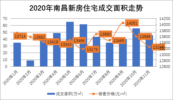 2023年和縣房?jī)r(jià)走勢(shì)分析，新趨勢(shì)下的投資與居住指南，2023年縣域房?jī)r(jià)趨勢(shì)洞察，投資居住新風(fēng)向指南