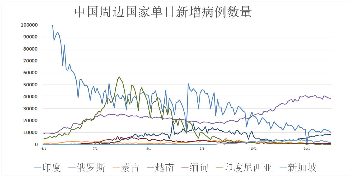 囯際疫情最新消息，全球疫情實時動態(tài)速報