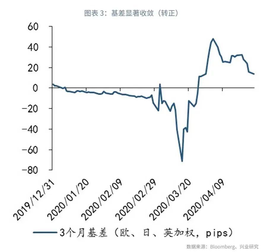 美金外匯最新消息，美元外匯市場最新動(dòng)態(tài)解析