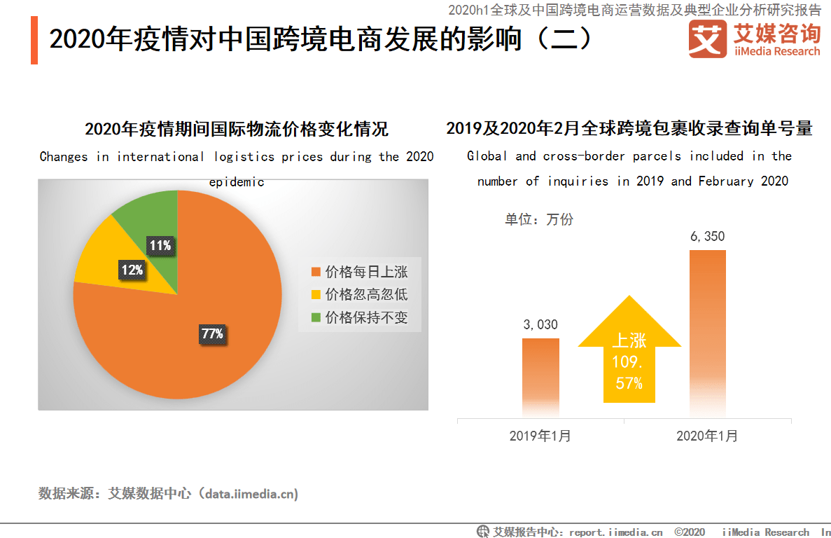 全國(guó)疫情最新動(dòng)態(tài)，全面分析現(xiàn)狀與發(fā)展趨勢(shì)，全國(guó)疫情最新動(dòng)態(tài)，現(xiàn)狀分析與發(fā)展趨勢(shì)全面解析