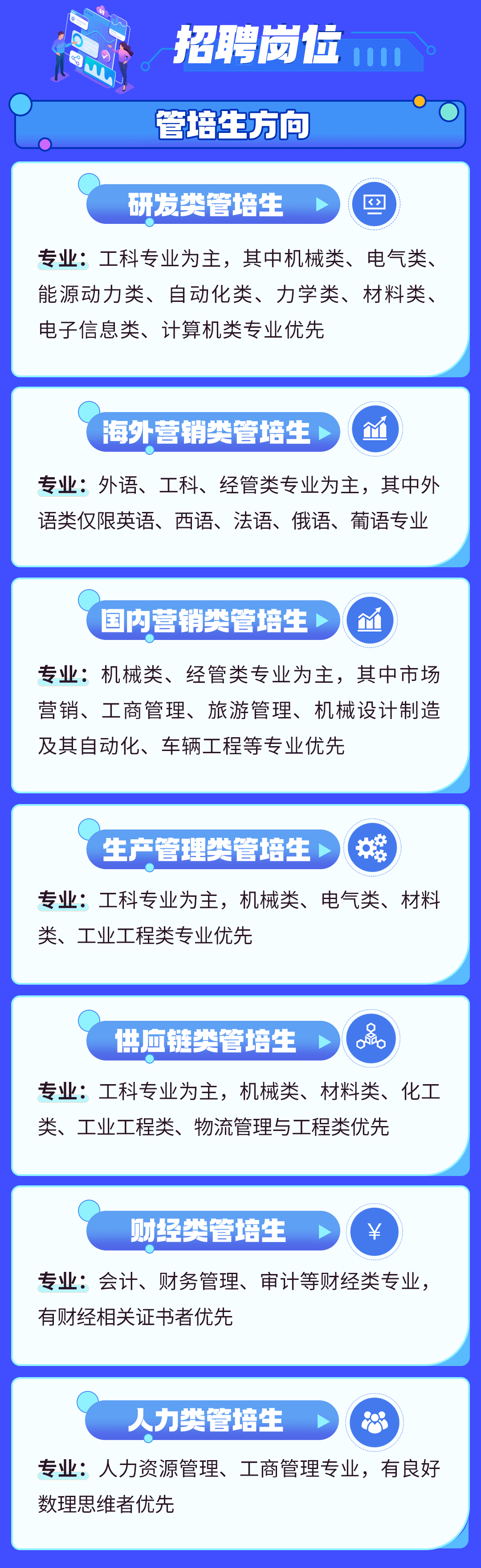 2023春季最新全國(guó)司機(jī)招聘信息匯總，福利待遇優(yōu)厚，誠(chéng)邀加入！，2023春季全國(guó)司機(jī)招聘盛啟，高薪福利，誠(chéng)邀加盟！