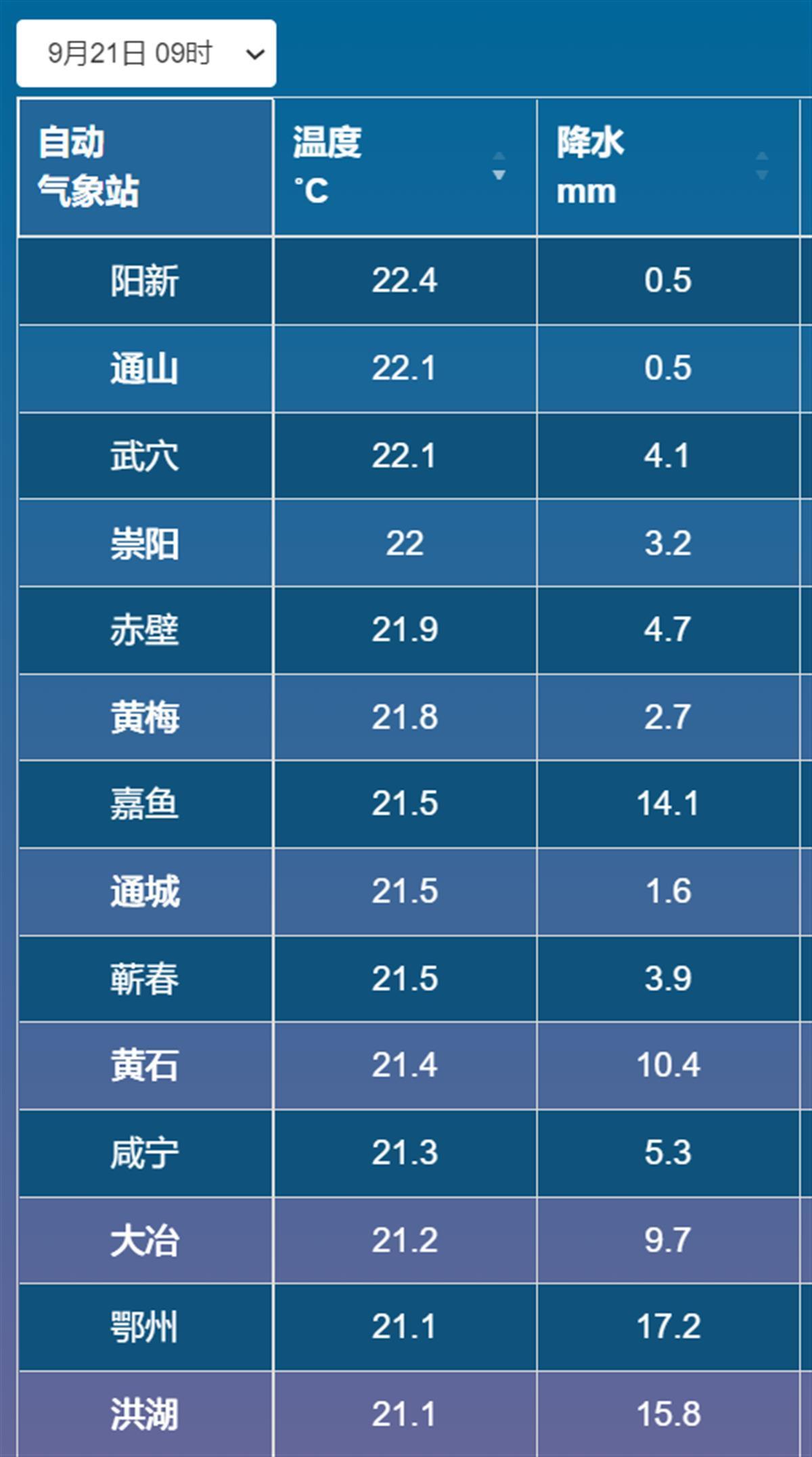 恩施最新汛情,恩施最新汛情消息，恩施最新汛情更新，實(shí)時(shí)掌握汛情動(dòng)態(tài)