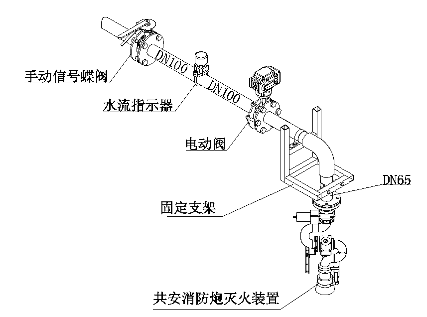 最新消防炮，創(chuàng)新升級(jí)，最新型消防炮技術(shù)解析