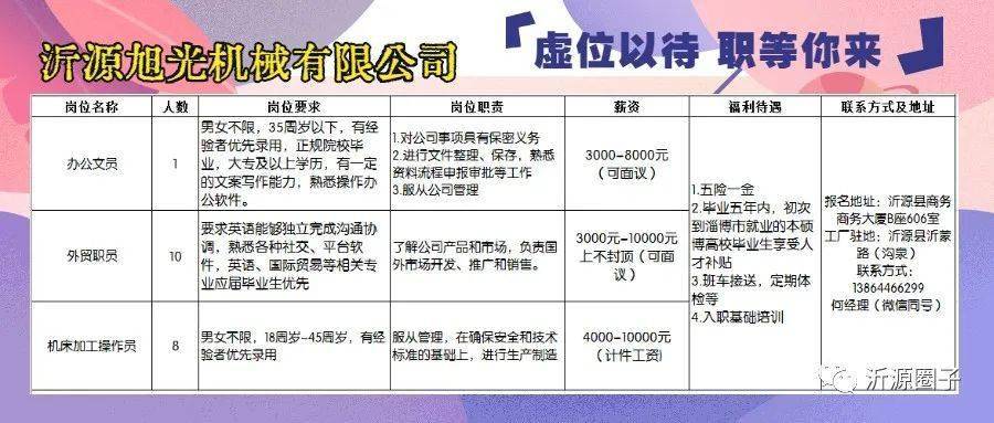 2023年最新紙品廠招聘信息匯總，求職者不容錯過的就業(yè)機會！，2023年紙品廠招聘盛宴，求職者的黃金就業(yè)指南