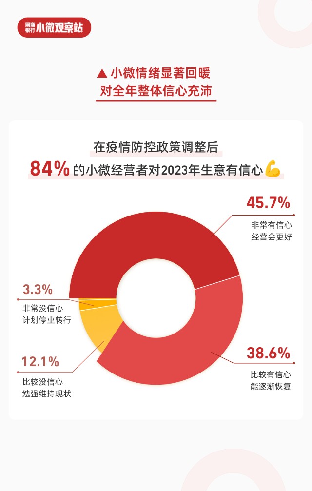 2023年最新國內(nèi)疫情動態(tài)及防控策略全解析，2023年國內(nèi)疫情實時動態(tài)與防控策略深度解析