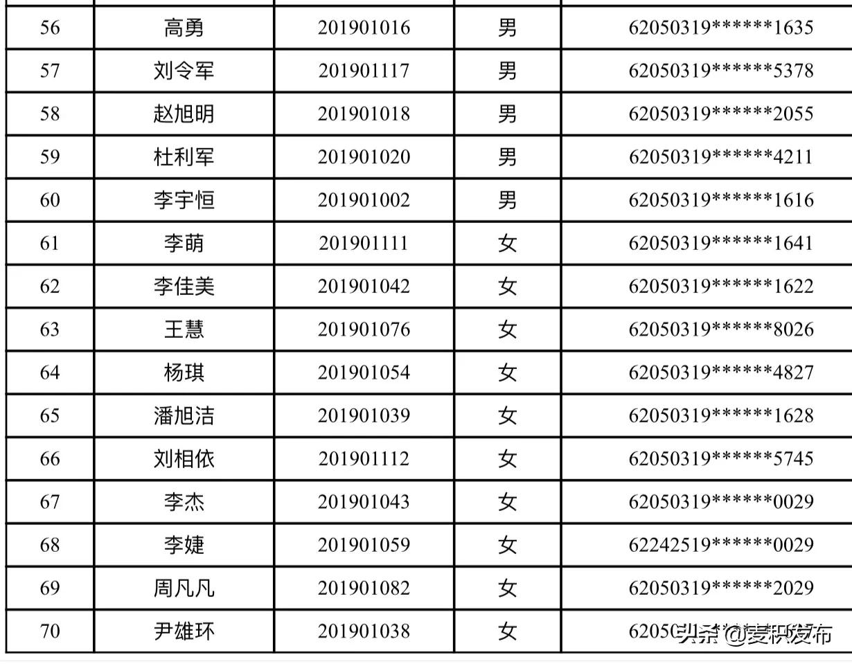 天水市最新招聘信息網(wǎng),天水市最新招聘信息網(wǎng)站，天水市最新招聘信息匯總，一網(wǎng)掌握全市工作機會