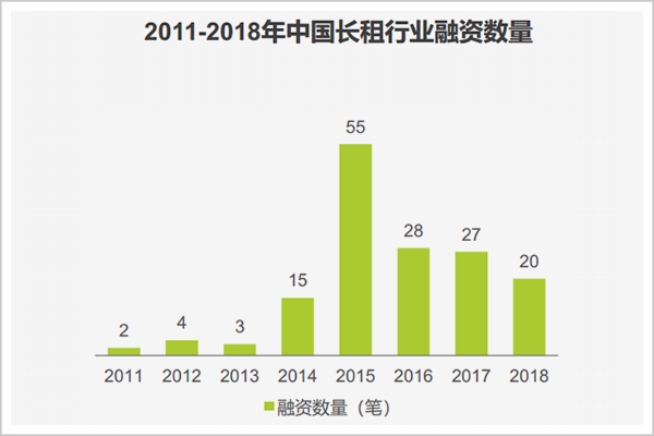 酒店式公寓最新政策解讀，展望未來發(fā)展，酒店式公寓政策解讀與展望未來發(fā)展前景