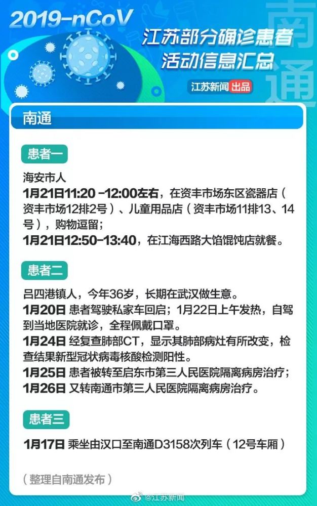 新冠肺炎目前最新消息，新冠肺炎最新動(dòng)態(tài)更新，最新消息匯總