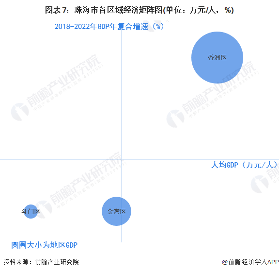 2023年蒼珠市場行情分析，最新價(jià)格走勢(shì)及投資建議，2023年蒼珠市場行情深度解析，價(jià)格走勢(shì)與投資策略一覽