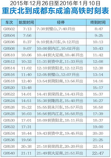 成渝高鐵最新時刻表，成渝高鐵最新時刻表發(fā)布