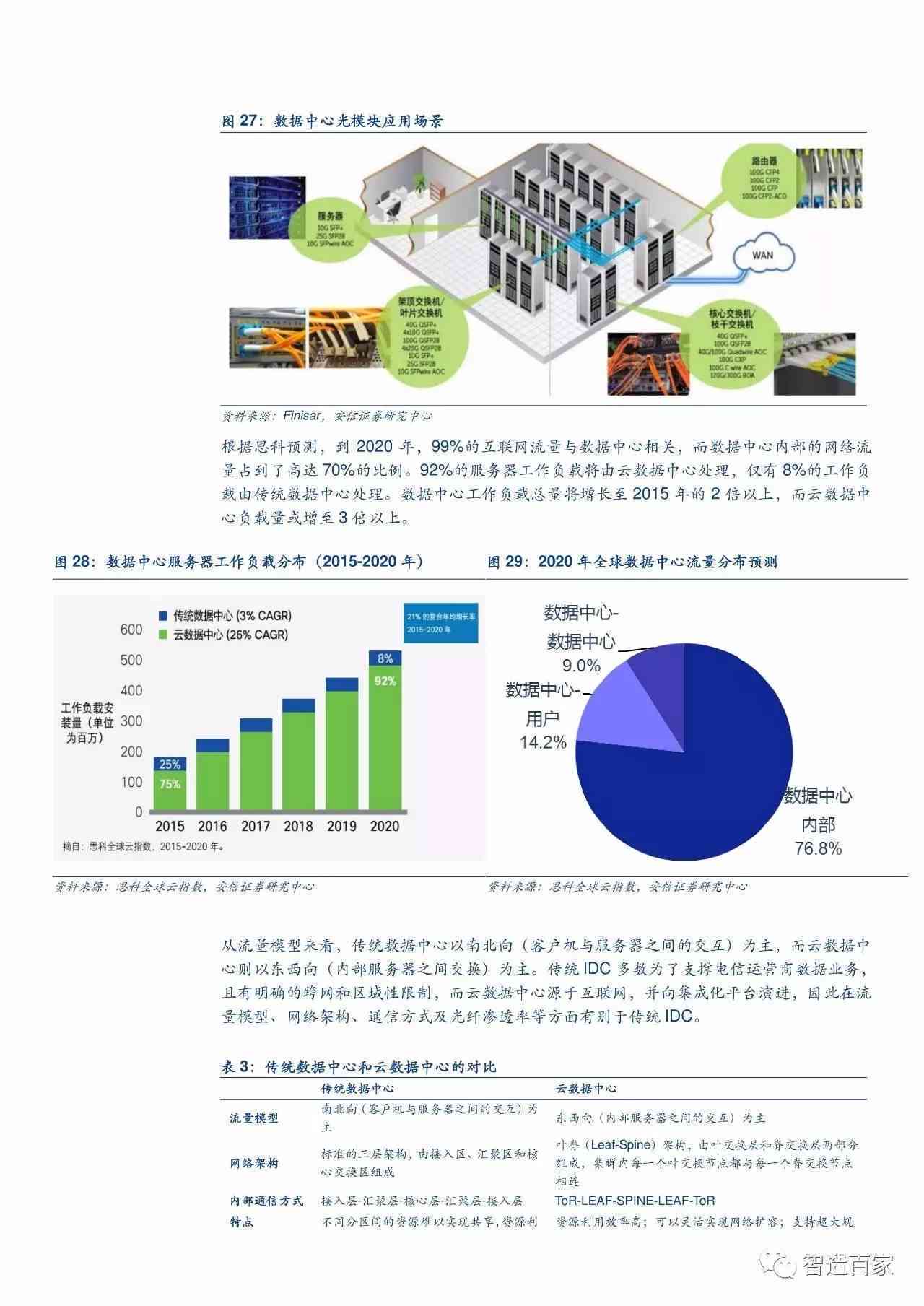 Red Hat最新版深度解析，功能升級與行業(yè)應(yīng)用展望，Red Hat最新版全面解析，功能革新及行業(yè)應(yīng)用前景洞察