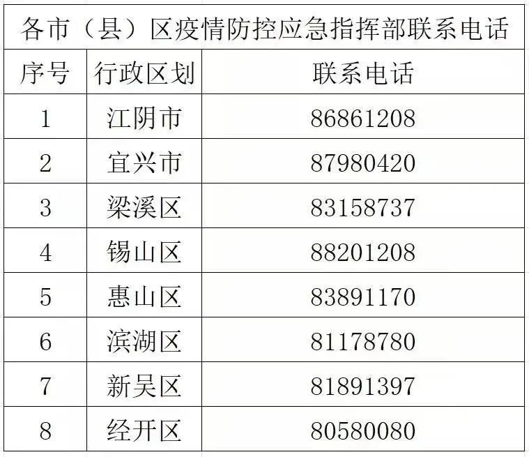 疫情政策最新，疫情政策最新動(dòng)態(tài)更新