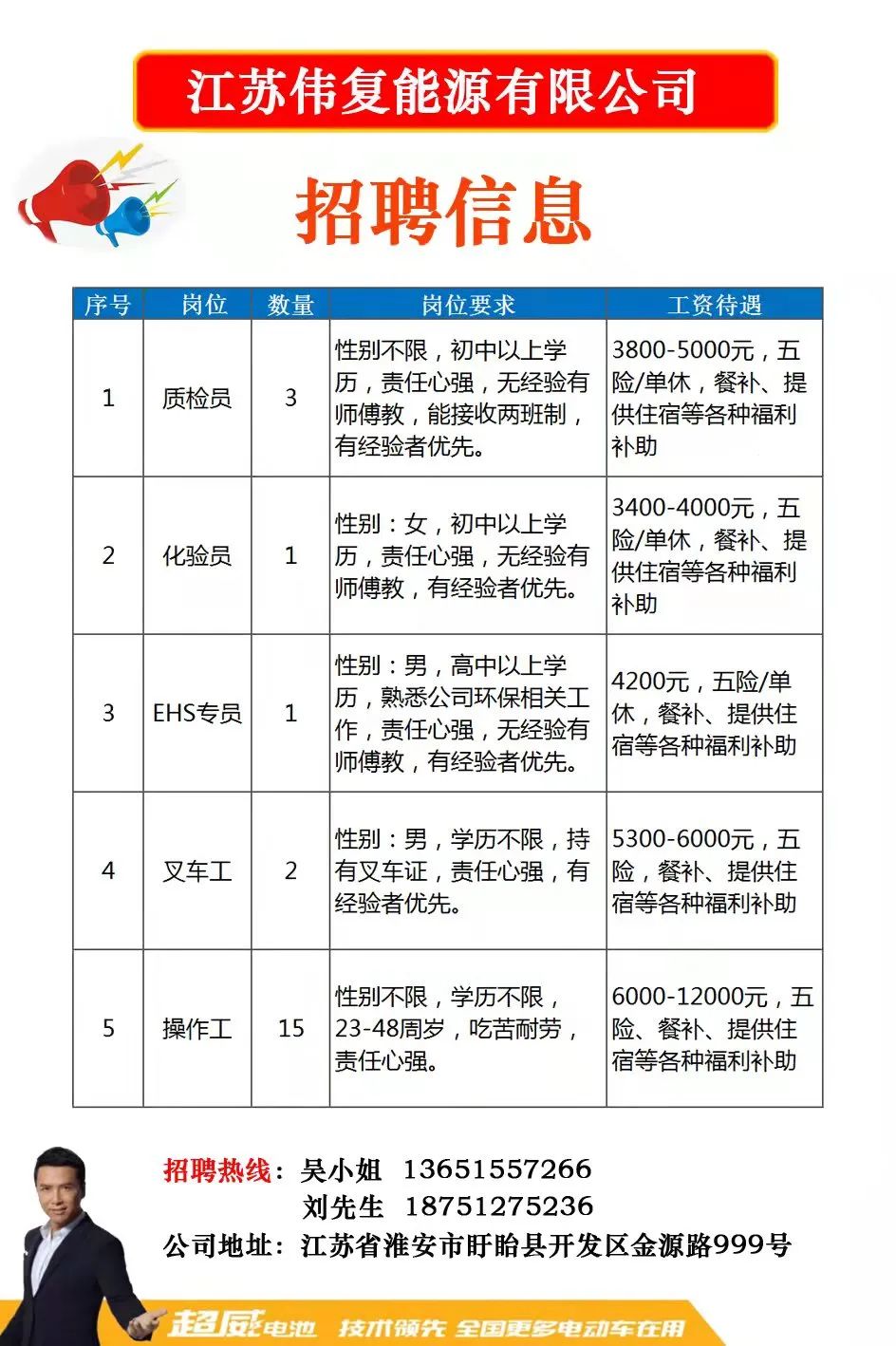 中泰最新招聘，中泰最新招聘啟事