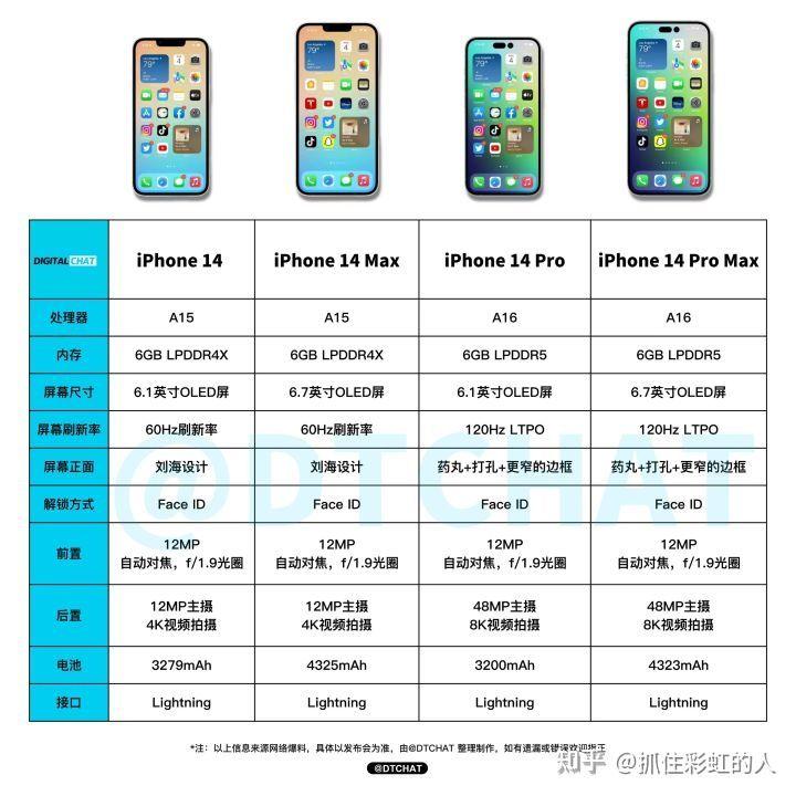 iphone最新發(fā)布,iphone最新發(fā)布會(huì)時(shí)間，iPhone最新發(fā)布動(dòng)態(tài)及發(fā)布會(huì)時(shí)間揭曉