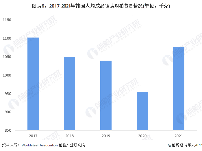 最新鋼鐵行業(yè),最新鋼鐵行業(yè)政策解讀，最新鋼鐵行業(yè)政策解讀及行業(yè)動(dòng)態(tài)分析