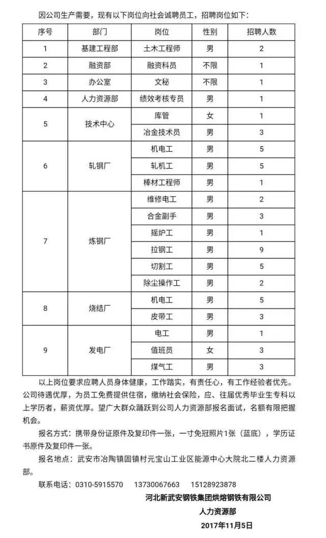 武安招聘最新消息，武安最新招聘信息速遞