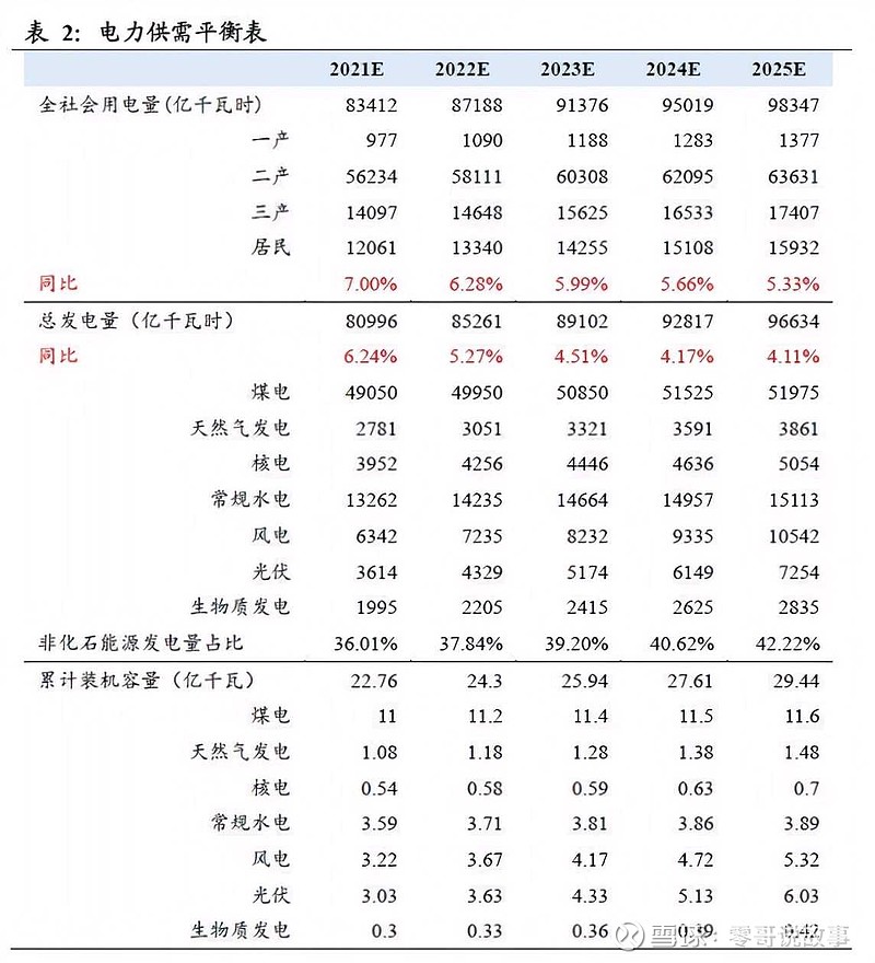 新能源期望，重塑未來(lái)能源格局的嶄新力量，新能源期望，重塑未來(lái)能源格局的嶄新力量與趨勢(shì)展望