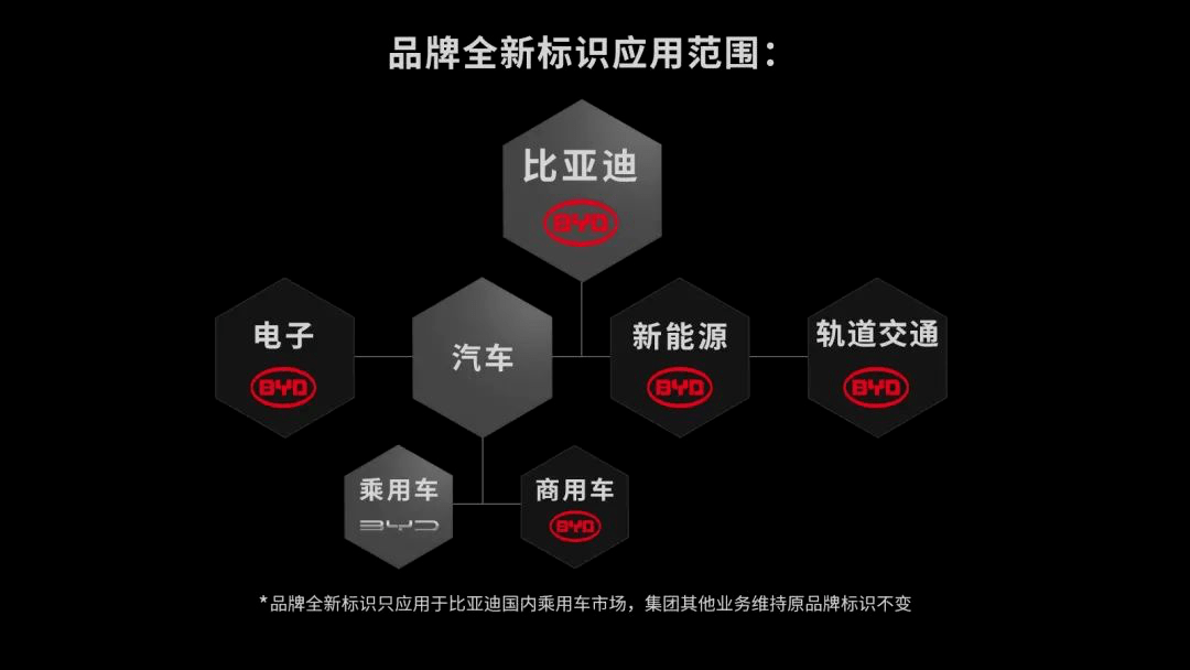 探究X標(biāo)新能源，品牌背后的故事與未來展望，探究X標(biāo)新能源品牌背后的故事與未來展望