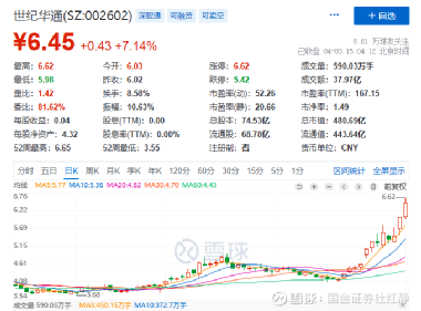 世紀(jì)華通最新消息，世紀(jì)華通最新動態(tài)揭曉