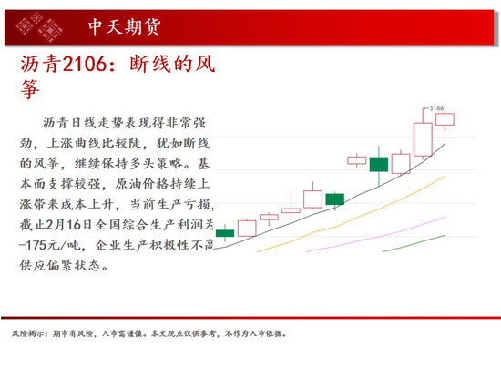 岳陽中天維益最新價(jià)格解析，市場走勢與投資建議，岳陽中天維益價(jià)格走勢分析及投資策略解讀