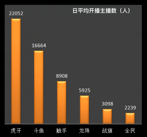 最新直播平臺概覽，探索現(xiàn)代直播領(lǐng)域的新疆界，最新直播平臺概覽，探索現(xiàn)代直播領(lǐng)域的新疆界與趨勢