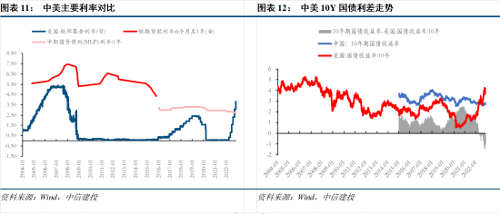 中信建投2023年中報(bào)深度解讀，業(yè)績(jī)穩(wěn)健增長(zhǎng)，未來潛力可期，中信建投2023年中報(bào)解析，穩(wěn)健增長(zhǎng)，展望未來潛力巨大