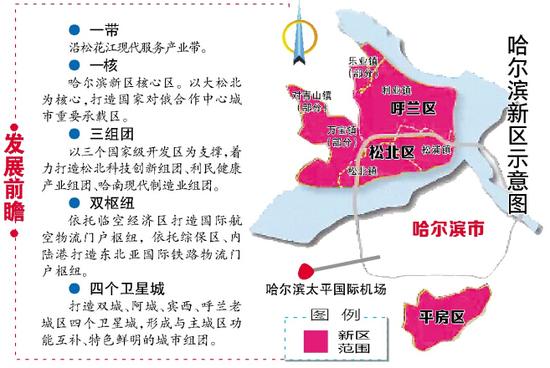 哈市最新動(dòng)向，2023年必看的熱點(diǎn)與發(fā)展趨勢，2023哈爾濱，揭秘哈市最新熱點(diǎn)與發(fā)展趨勢