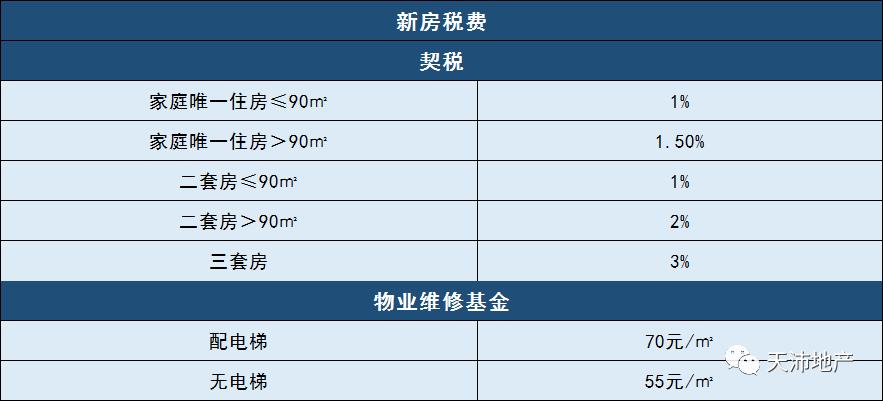 最新全國限購政策出臺，解讀政策背景及影響，全國限購政策新動向，背景解讀與深遠影響