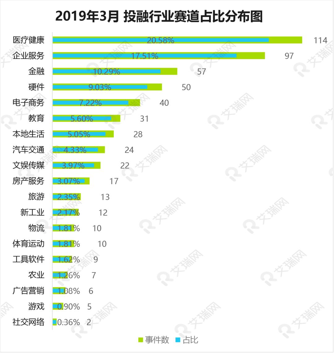 工行新能源b凈值，工行新能源B凈值概況分析