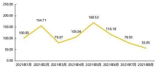 流峰最新動(dòng)態(tài)，流峰最新進(jìn)展報(bào)告