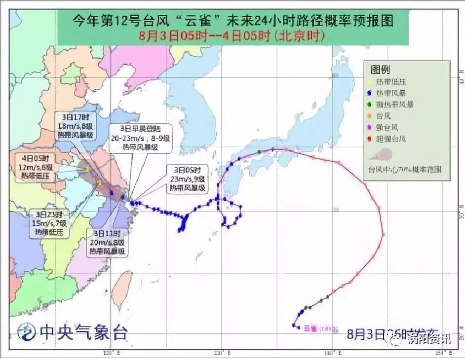 臺風(fēng)最新走向解析，路徑預(yù)測與影響分析，臺風(fēng)最新路徑預(yù)測及影響深度解讀