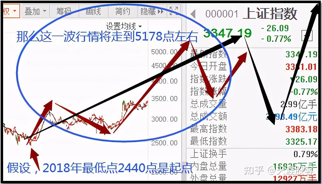 趙長快速路B段最新進(jìn)展，施工進(jìn)度、通車時間及未來發(fā)展，趙長快速路B段建設(shè)新動態(tài)，進(jìn)度披露與未來展望