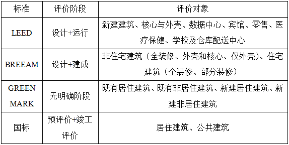 深度解析，最新管道顏色國家標(biāo)準(zhǔn)解析與應(yīng)用指南，解析最新管道顏色國家標(biāo)準(zhǔn)，應(yīng)用指南深度解讀