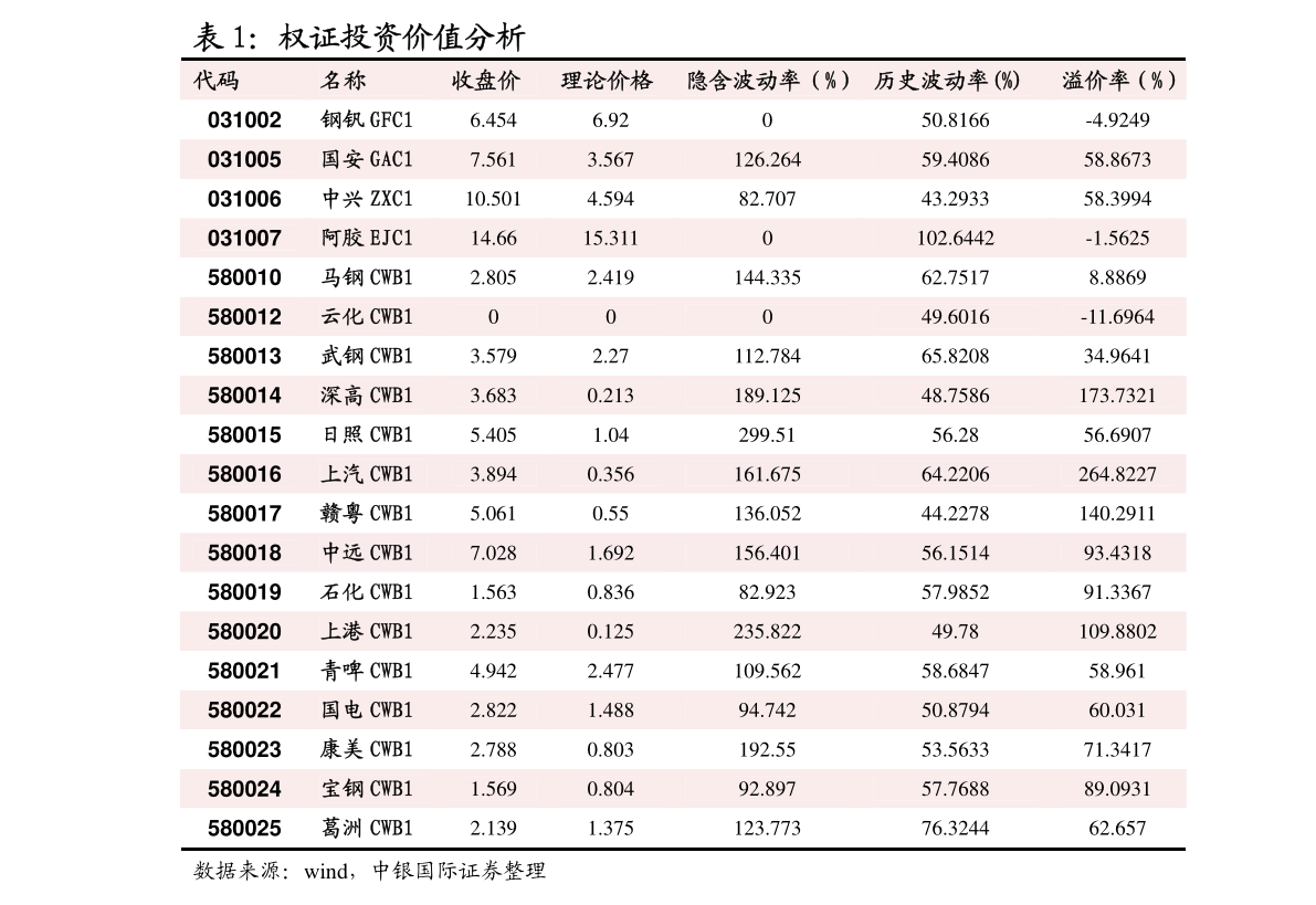 今日液化氣市場最新報價及分析，液化氣市場今日最新報價及深度分析