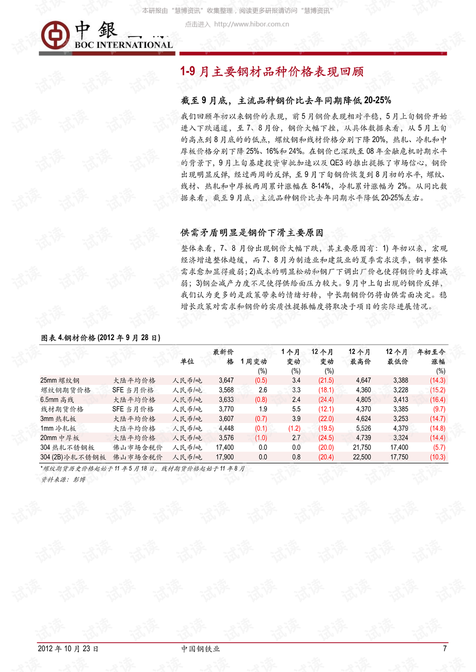 燕涵裴瑜宸最新章節(jié)，燕涵裴瑜宸最新章節(jié)更新速遞