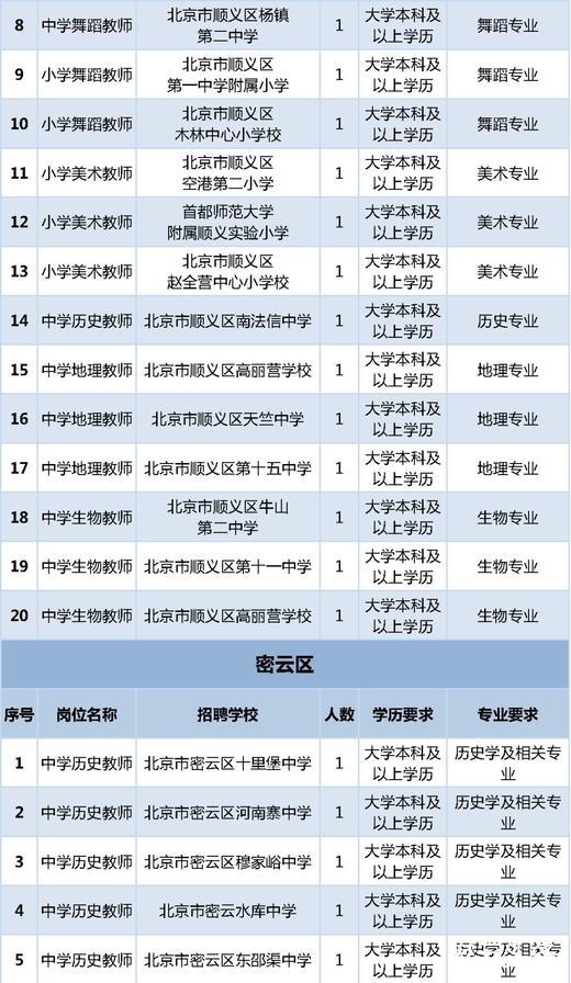 北京最新鉗工招聘信息匯總，熱門崗位等你來(lái)挑戰(zhàn)！，北京鉗工招聘，熱門崗位集錦，機(jī)遇無(wú)限等你探索！