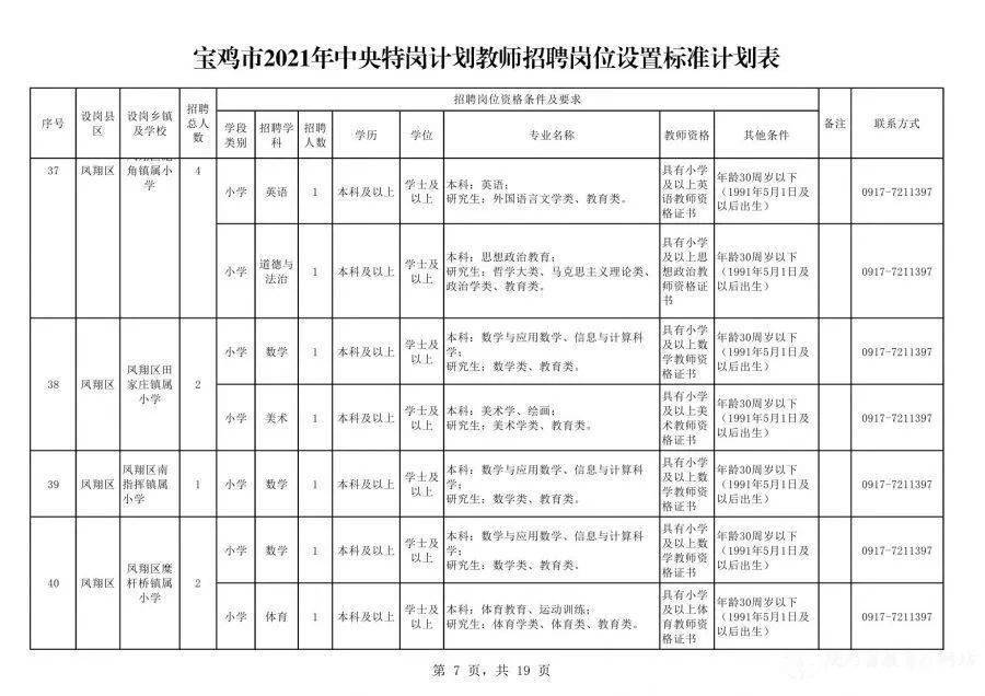 疾病預(yù)防 第49頁