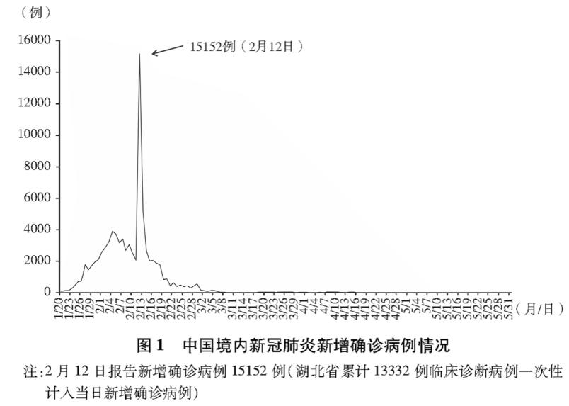 疫苗最新消息中國，中國疫苗研發(fā)最新進展公布