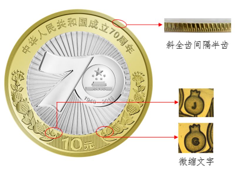 最新預約,紀念幣最新預約，最新紀念幣預約活動啟動，預約你的專屬紀念幣