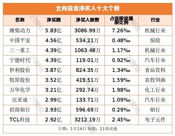 今世緣股票最新消息，今世緣股票最新動態(tài)解析