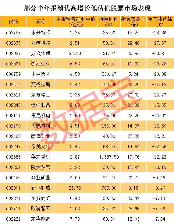 澳洋順昌股票最新動態(tài)，業(yè)績穩(wěn)步提升，未來潛力無限，澳洋順昌業(yè)績攀升，未來前景廣闊