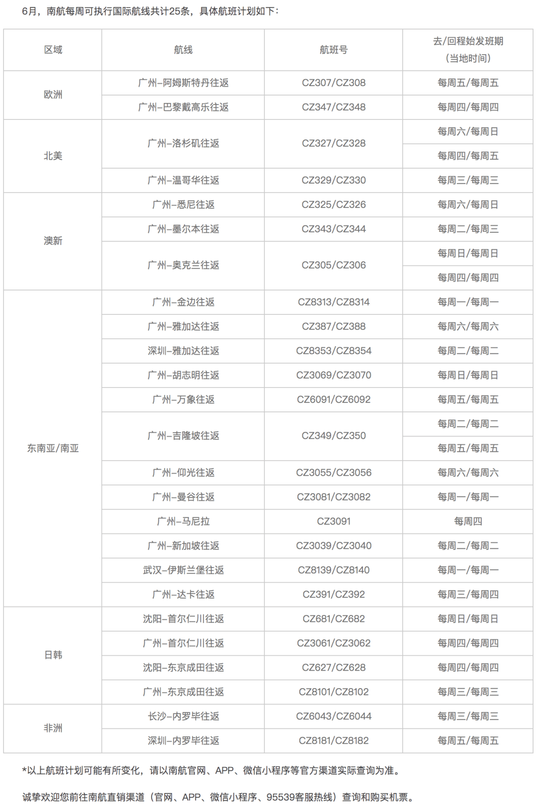 嵌線工最新招聘，嵌線工最新招聘信息匯總