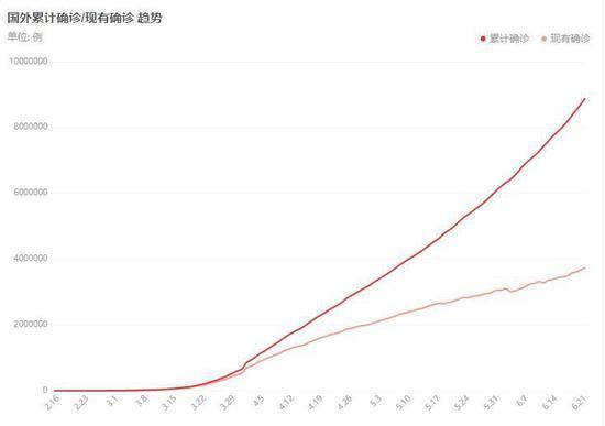 中國現(xiàn)在疫情最新報道,中國現(xiàn)在疫情最新報道數(shù)據(jù)，中國疫情最新數(shù)據(jù)與報道概覽