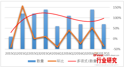 深度解析，如何輕松投資美股新能源汽車市場(chǎng)，洞察美股新能源汽車投資之道，輕松布局指南