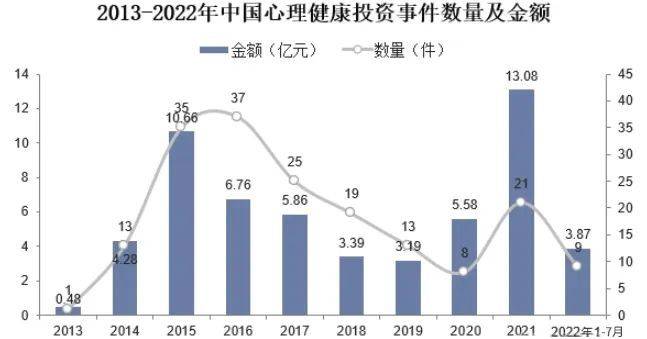 精神健康最新統(tǒng)計，揭秘我國心理健康狀況及發(fā)展趨勢，我國心理健康狀況與發(fā)展趨勢深度揭秘，最新統(tǒng)計解讀