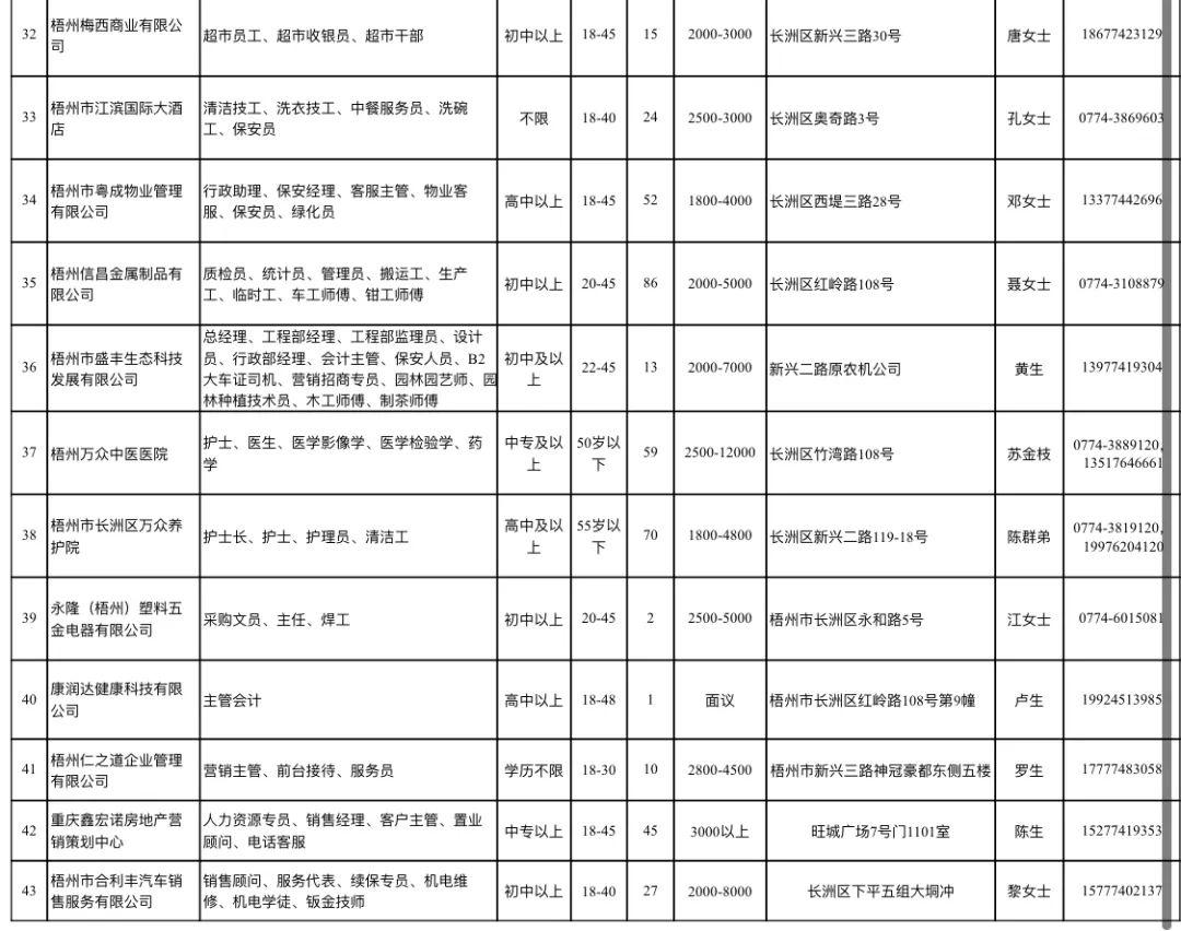 濟陽信息港最新招聘信息匯總，助你找到心儀的工作！，濟陽信息港招聘速遞，精選崗位，助力求職夢想成真！