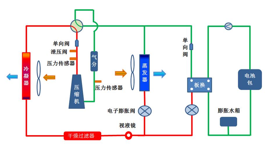 新能源汽車熱泵系統(tǒng)詳解，圖標(biāo)含義與應(yīng)用技巧，新能源汽車熱泵系統(tǒng)圖解與應(yīng)用攻略